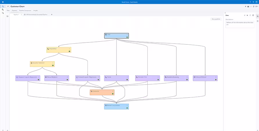 screenshot of SAS Viya